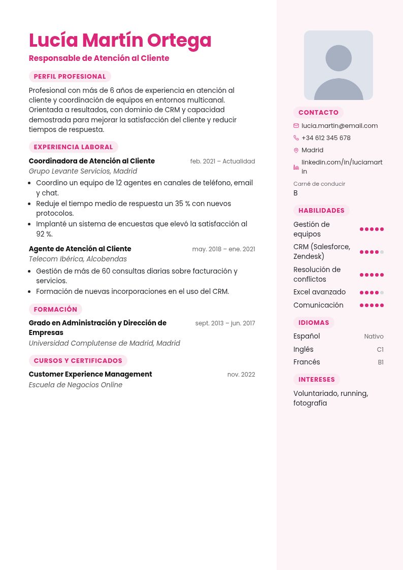Plantilla de currículum Málaga